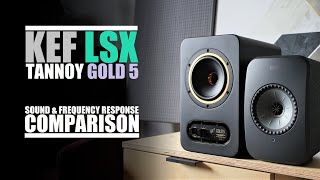 Video thumbnail for KEF LSX  vs  Tannoy Gold 5  ||  Sound & Frequency Response Comparison by DSAUDIO.review