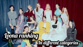 Loona ranking in different categories 2021