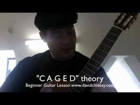 Beginner Guitar Lesson CAGED theory