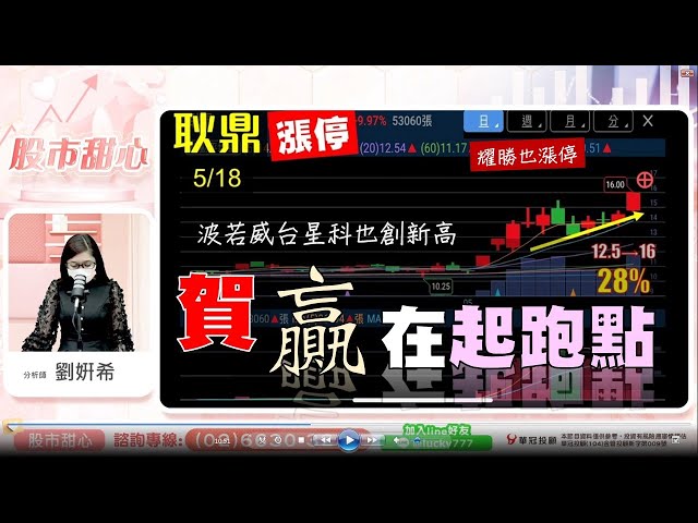 0518 - 耿鼎漲停30%／波若威創新高，恭喜大家贏在起跑點