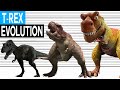 T Rex Size Comparison T Rex Evolution 1918 2022