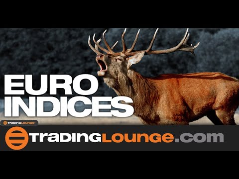 DAX 30 | Deutsche Boerse | Technical Analysis