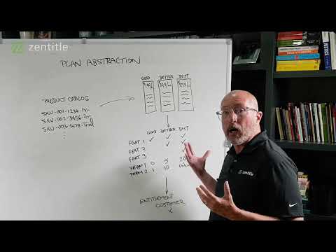 Zentitle Plan Abstraction