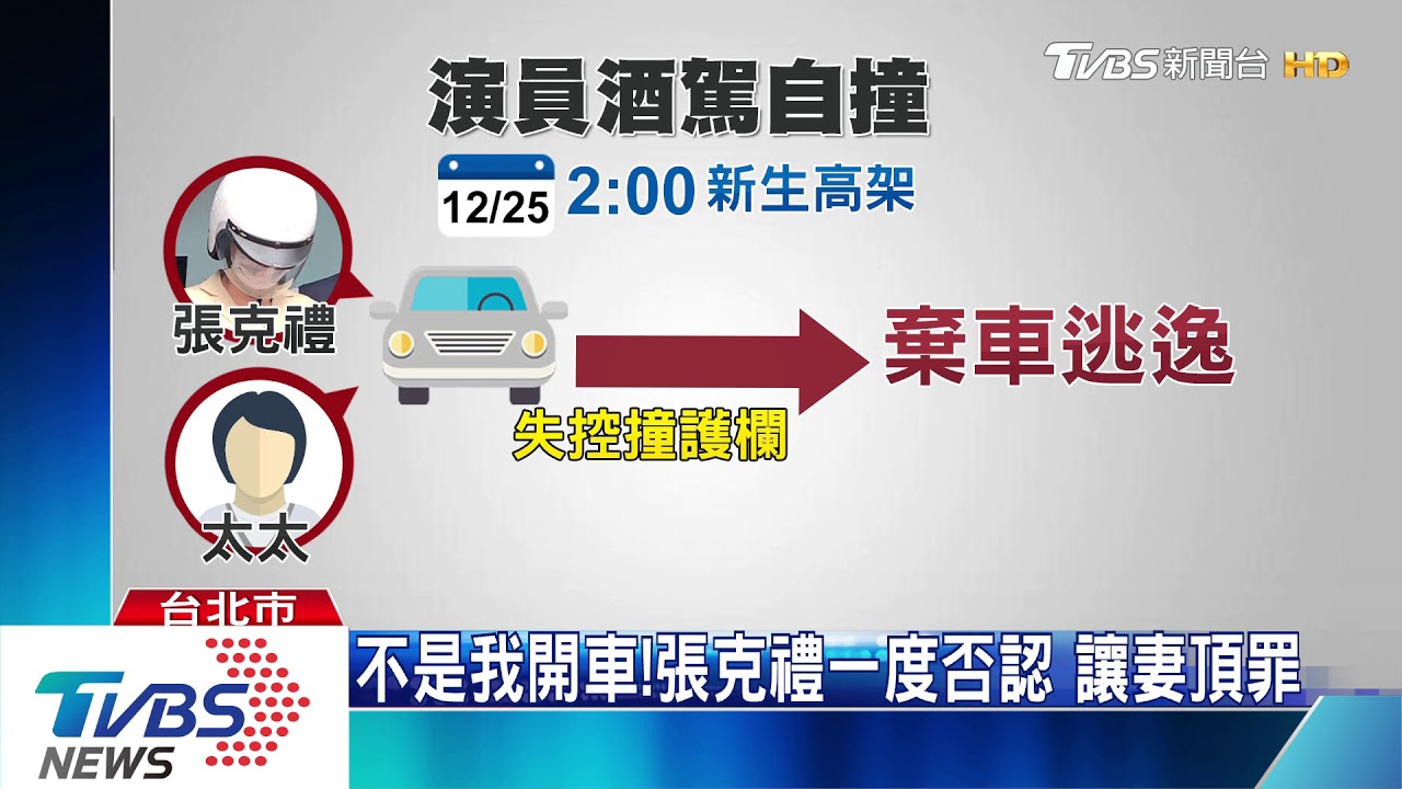 國片《黑狗來了》演員酒駕自撞逃 警網逮人