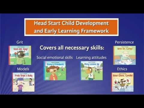 Visual Learning: The Power of Images in Education | SoundHeal