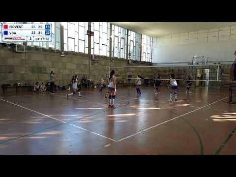 FiOvest vs VBA - 08/05/2021