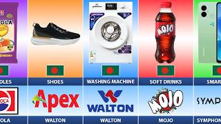 What If Bangladesh Used Only Local Brands for Everything?