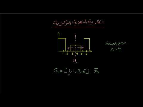 الصف الحادي عشر الرياضيات الإحصاء والاحتمالات نظرية النهاية المركزية