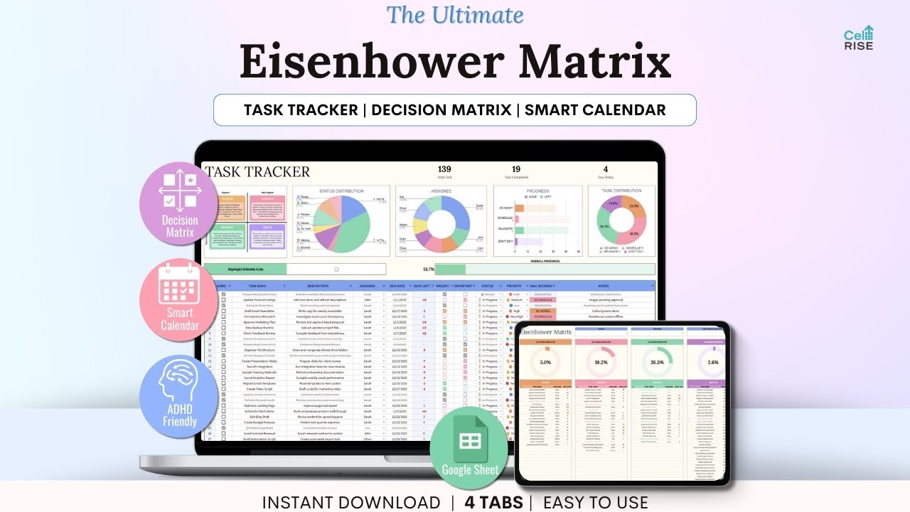 Decision Matrix Task Tracker Google Sheets, Eisenhower Matrix To-Do List Project Planner