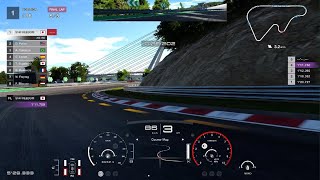 【GT7】ハイスピードのバンクでもポルシェ356を滑らせたい