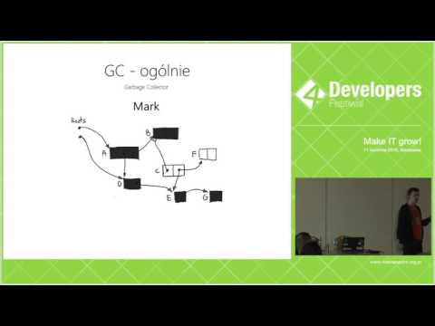4Developers 2016: Pamięć w .NET - od ogółu do szczegółu (Konrad Kokosa)