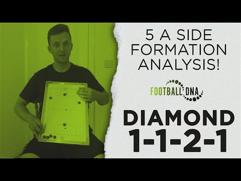 5-a-Side Formation Analysis | Diamond 1-1-2-1 | Football DNA
