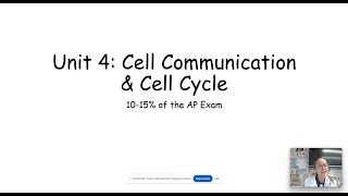 AP Biology Unit 4 Review Updated 2025
