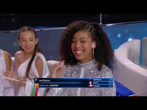 JUNIOREUROVISION 2018 ALL THE 12 POINTS