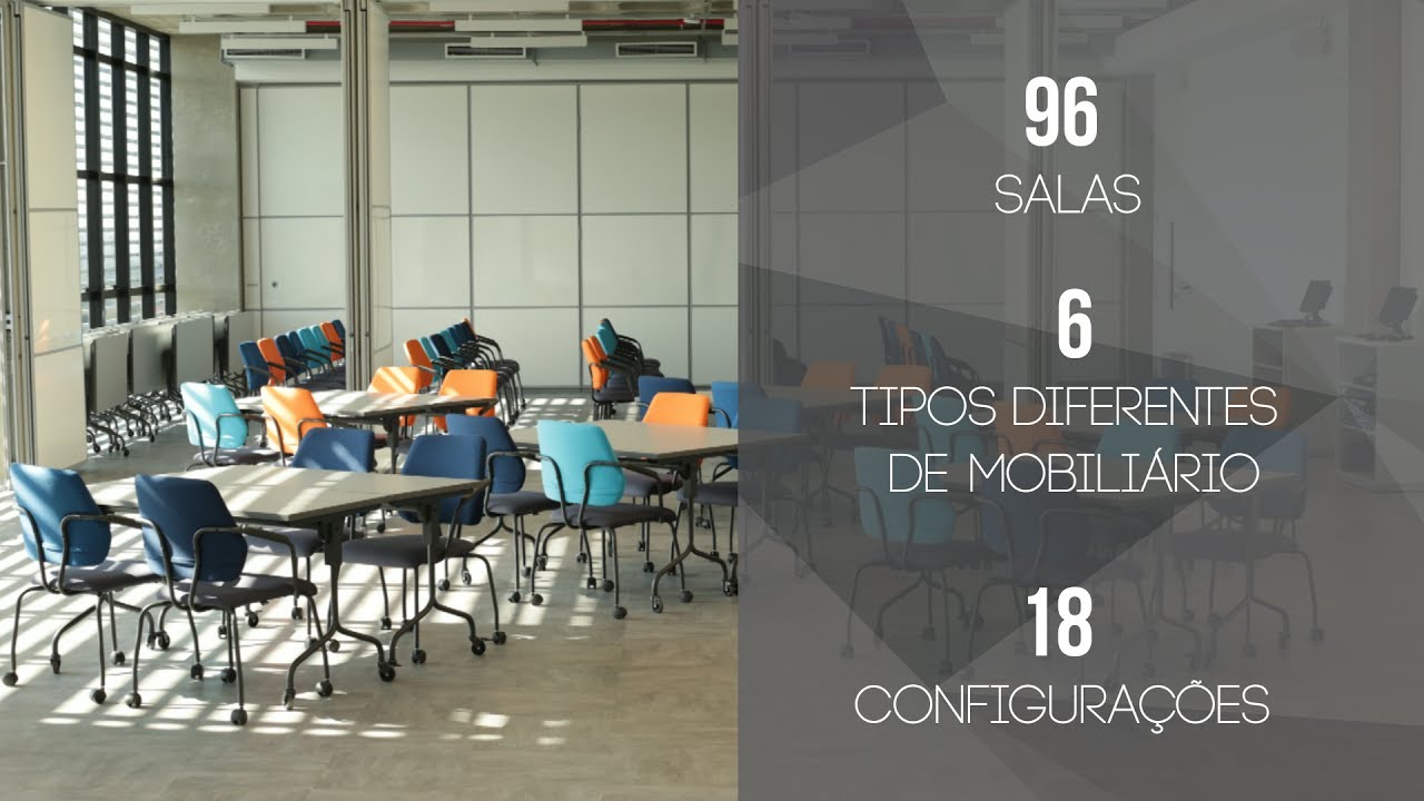 Sala de aula inovadora: design aplicado para educação na Unisinos