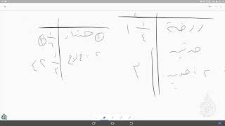 صورة الرحبية | الرد - الحالة الثانية - الصورة الثالثة - الموافقة | ١٤٣٩/٠٥/٢٨ ھ | عبد المحسن القاسم