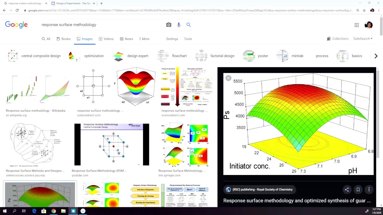 What is Response Surface Methodology RSM Design of Experiments DOE and How to Use It Like an Expert?
