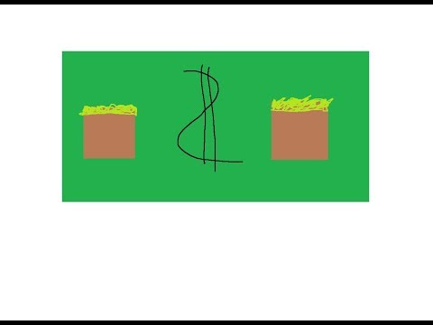 MC Sky Adventures Money guide