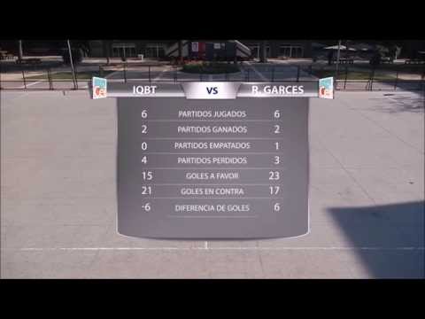 Intro Final Copa de Plata - Copa CEI