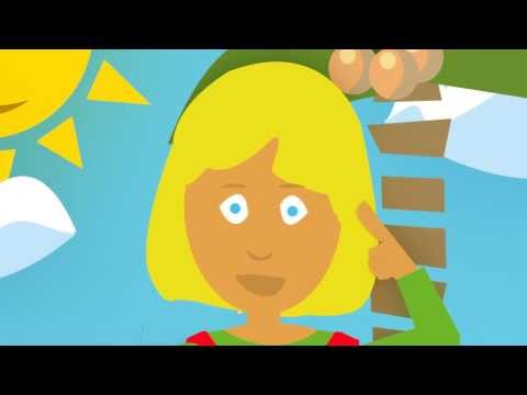 Piosenki dla dzieci  Uczymy się części ciała