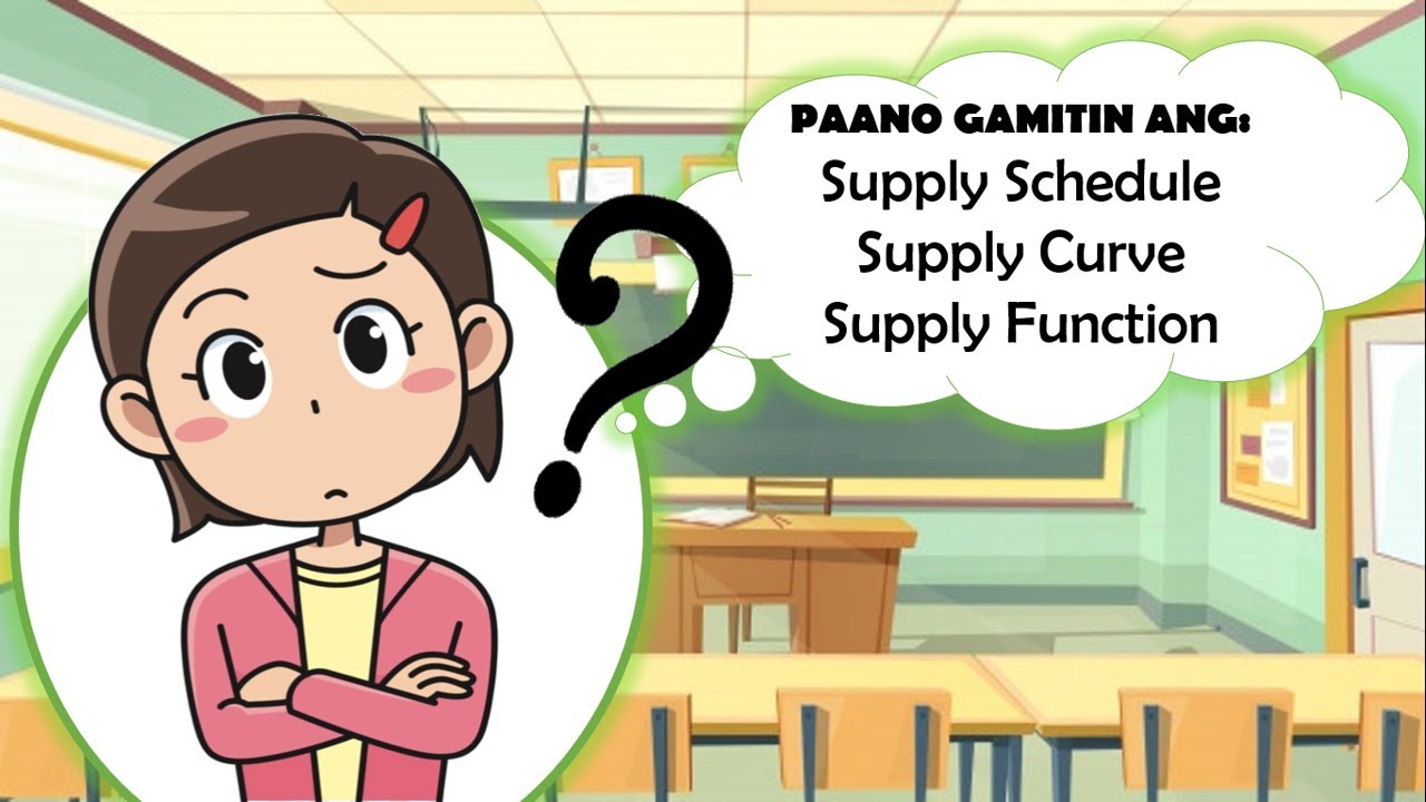 Grade 9 Ekonomiks | Supply Schedule, Supply Function and Supply Curve