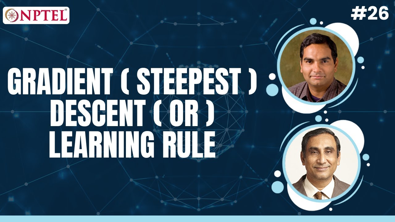 Gradient ( Steepest ) Descent ( OR ) Learning Rule