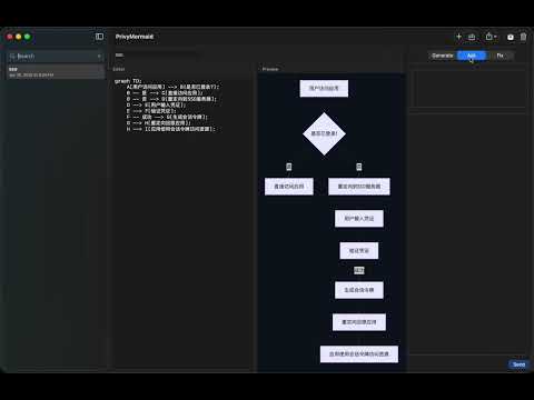 Item video thumbnail