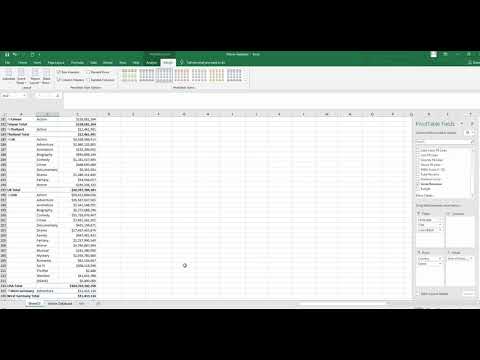 Overview of an Excel || Introduction to MS Excel Urdu Hindi Lesson 1