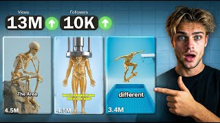 How I Create These Youtube Shorts That Are Going VIRAL