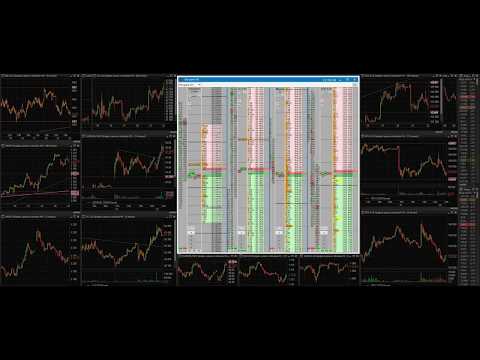 22 01 2020 Si long & Ri short