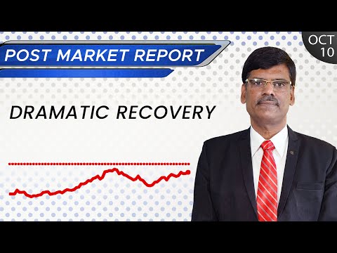 Dramatic Recovery | Post Market Report 10-Oct-22