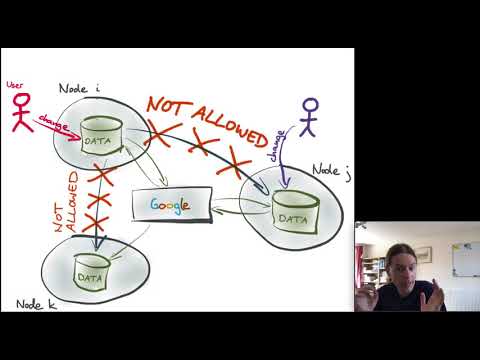 CRDTs: The Hard Parts