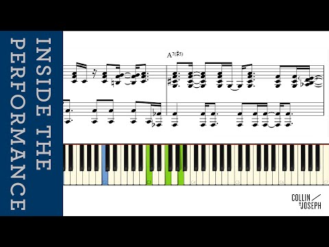 Richard Tee - Piano Breakdown