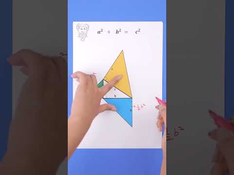 Who is the GOAT — Messi or Pythagoras?