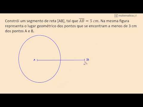 Identificar uma Reta Tangente à Circunferência