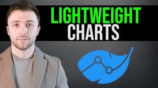 Getting started with TradingView lightweight charts