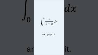 Solving an Improper Integral and Graphing the Result #calculus #integration #integral