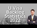 U Visa Backlog Statistics 2022