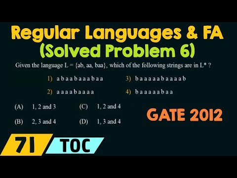 Introduction to Theory of Computation