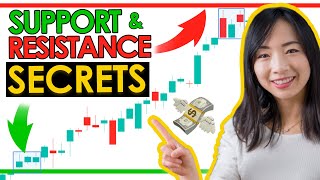 SECRETS to Drawing Support & Resistance - DAY TRADING SECRET REVEAL | Humbled Trader #BeginnerSeries