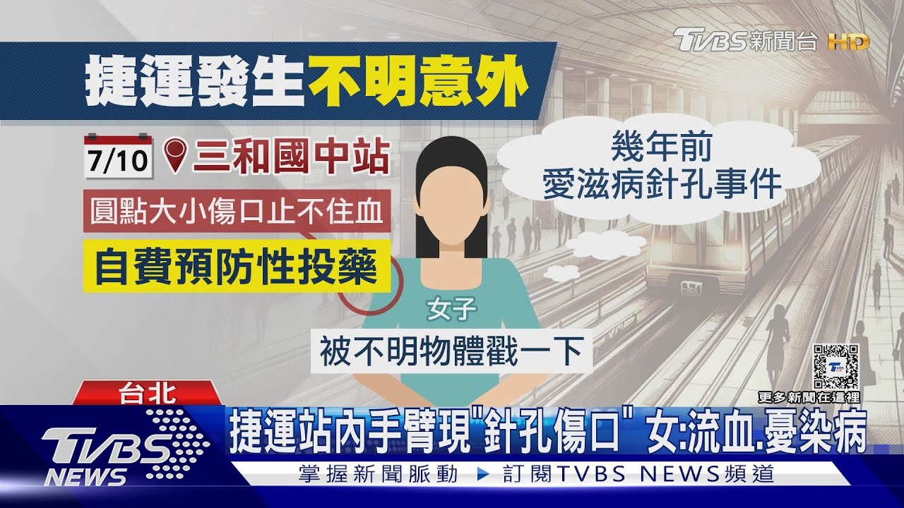 捷運站內手臂現「針孔傷口」 女:流血、憂染病