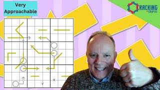 A Very Approachable Intro to Nabner Lines