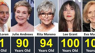150 Oldest Hollywood Actresses Who Are Still Living in 2026