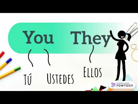 English Class- Mateo Bareño y Laura Riveros