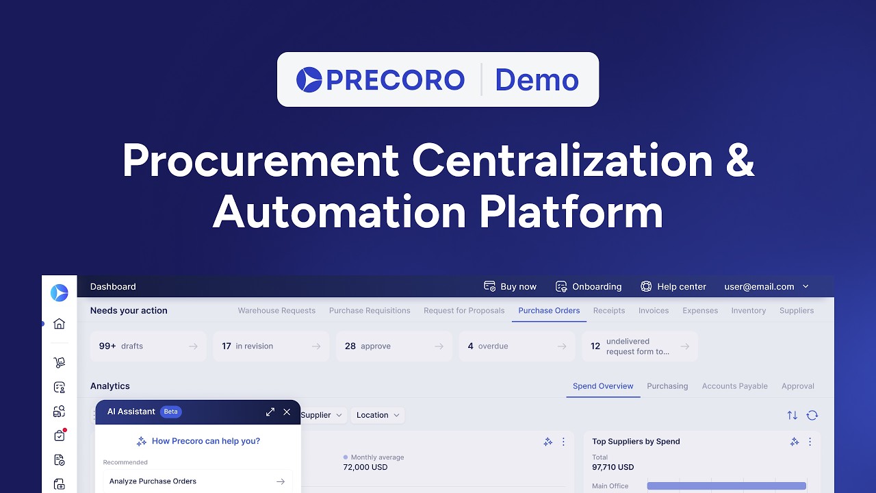 Precoro Demo | Procurement Centralization & Automation Platform