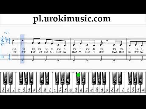 Jak Grać Na Fortepianie (prawa ręka) Fall Out Boy - Church Tabulatura Lekcje um-ih463