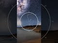 How to Tell Time Using the Stars