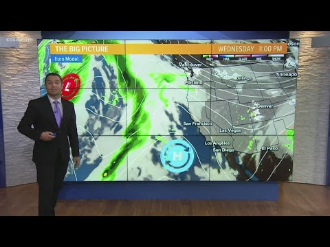 MicroClimate Forecast Wednesday, February 10