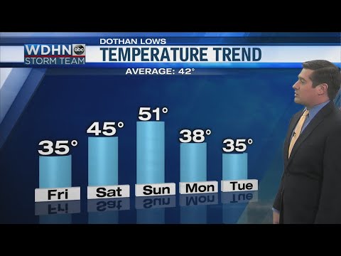 WDHN Storm Team: Dry Friday, rainy weekend