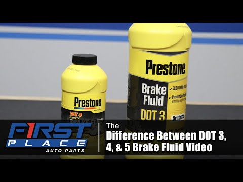 The Difference Between DOT 3, DOT 4 and DOT 5 Brake Fluid